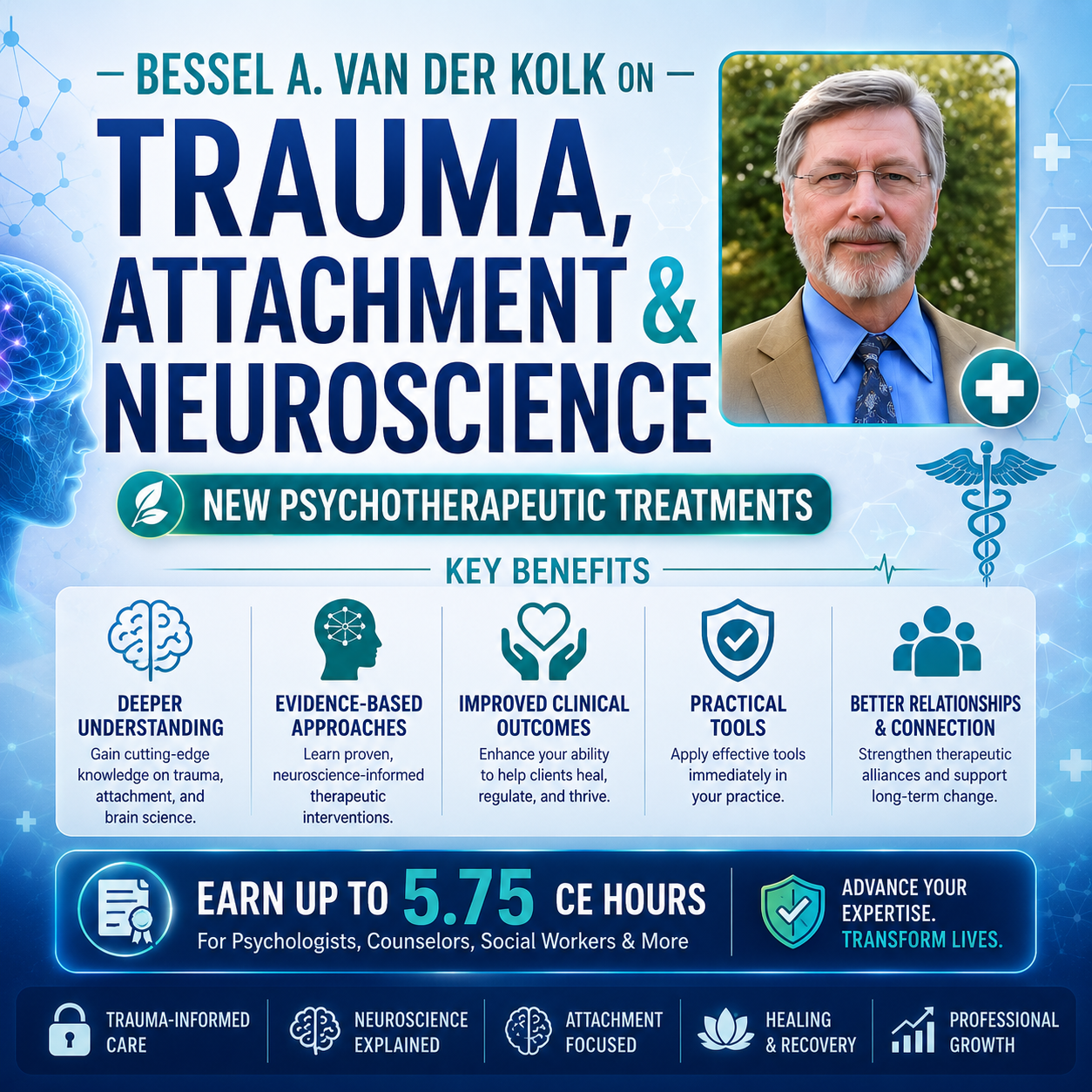 Bessel van der Kolk on the Neurobiology and Treatment of Trauma and Attachment