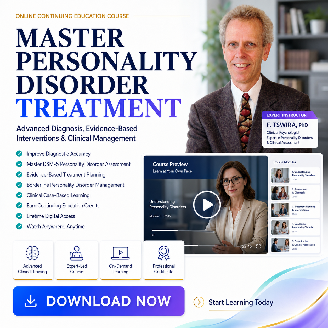 Borderline, Narcissistic, Antisocial and Histrionic Personality Disorders